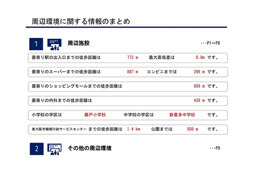 新家西町周辺環境に関する資料